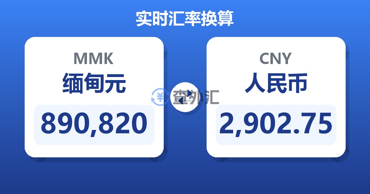 890,820缅甸元兑人民币