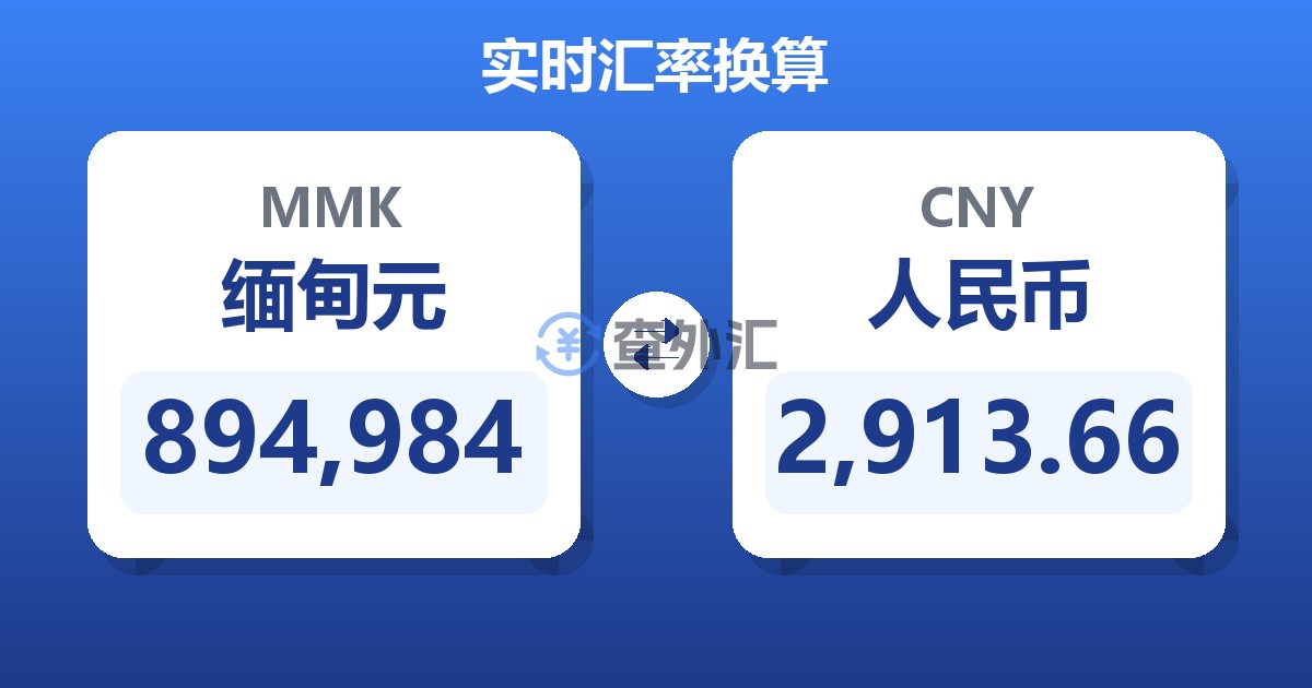 894,984缅甸元兑人民币