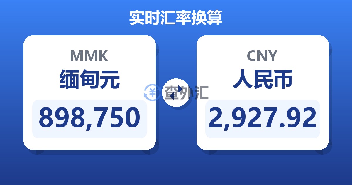 898,750缅甸元兑人民币