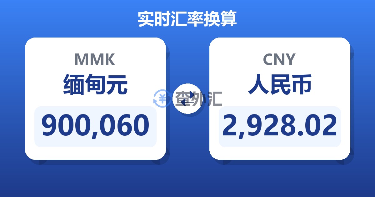 900,060缅甸元兑人民币
