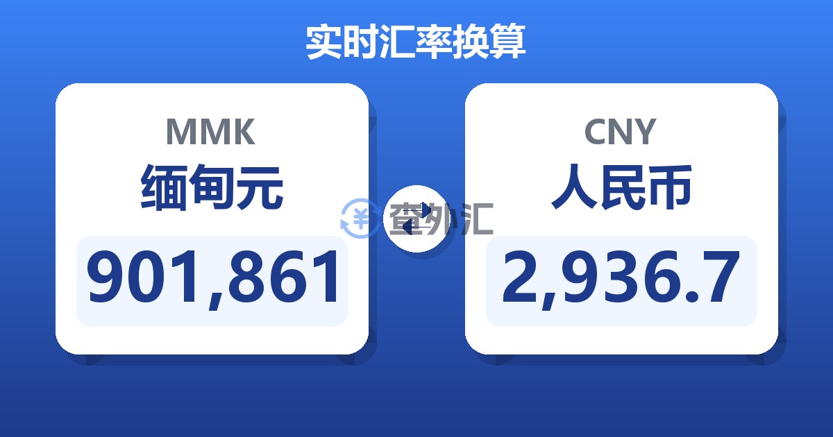 901,861缅甸元兑人民币