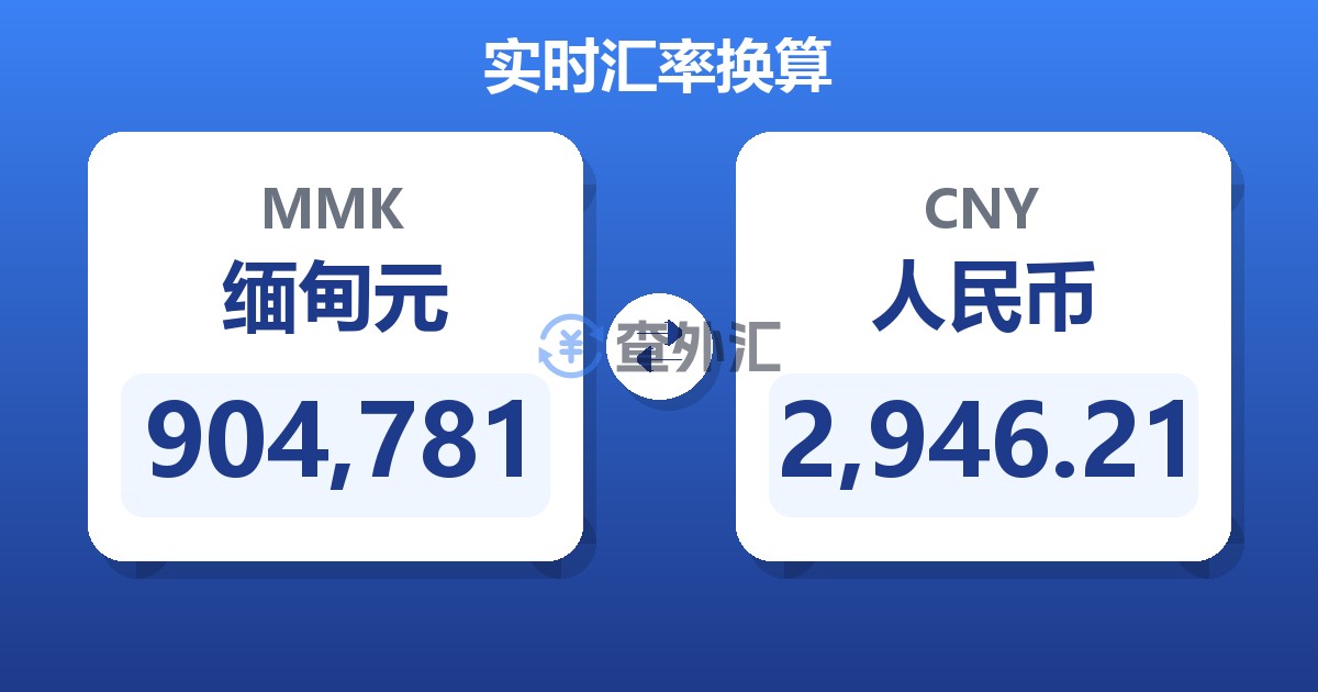 904,781缅甸元兑人民币