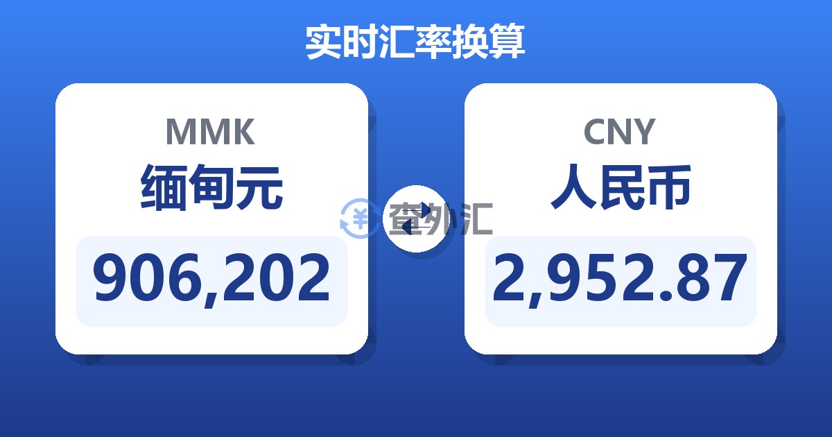 906,202缅甸元兑人民币