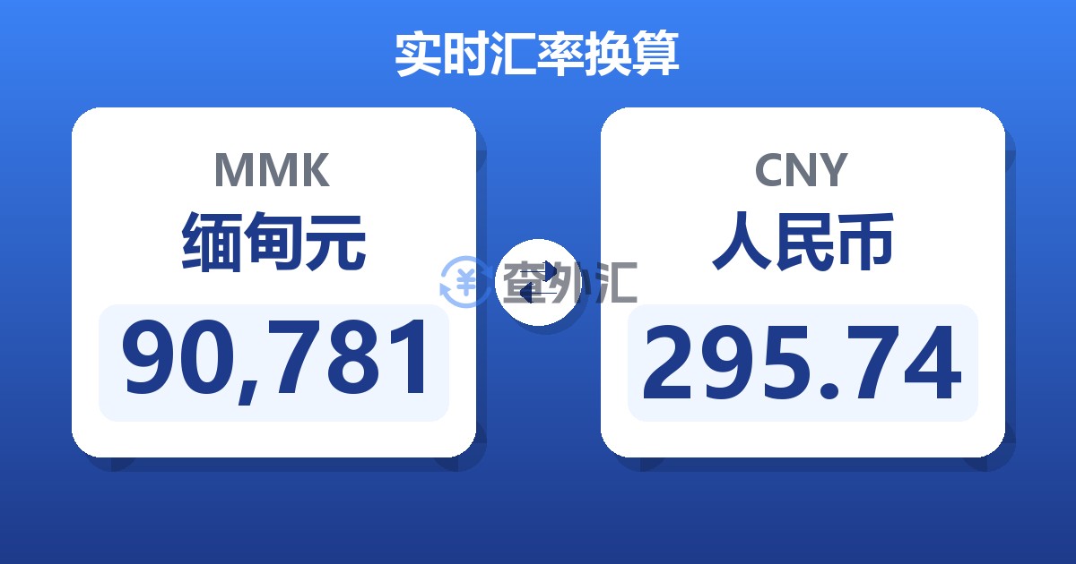 90,781缅甸元兑人民币