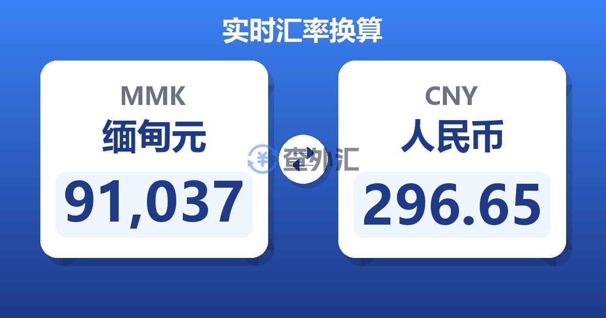 91,037缅甸元兑人民币