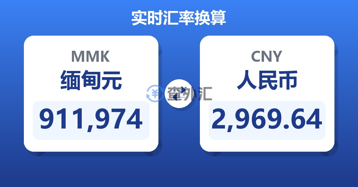 911,974缅甸元兑人民币