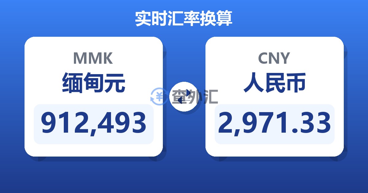 912,493缅甸元兑人民币