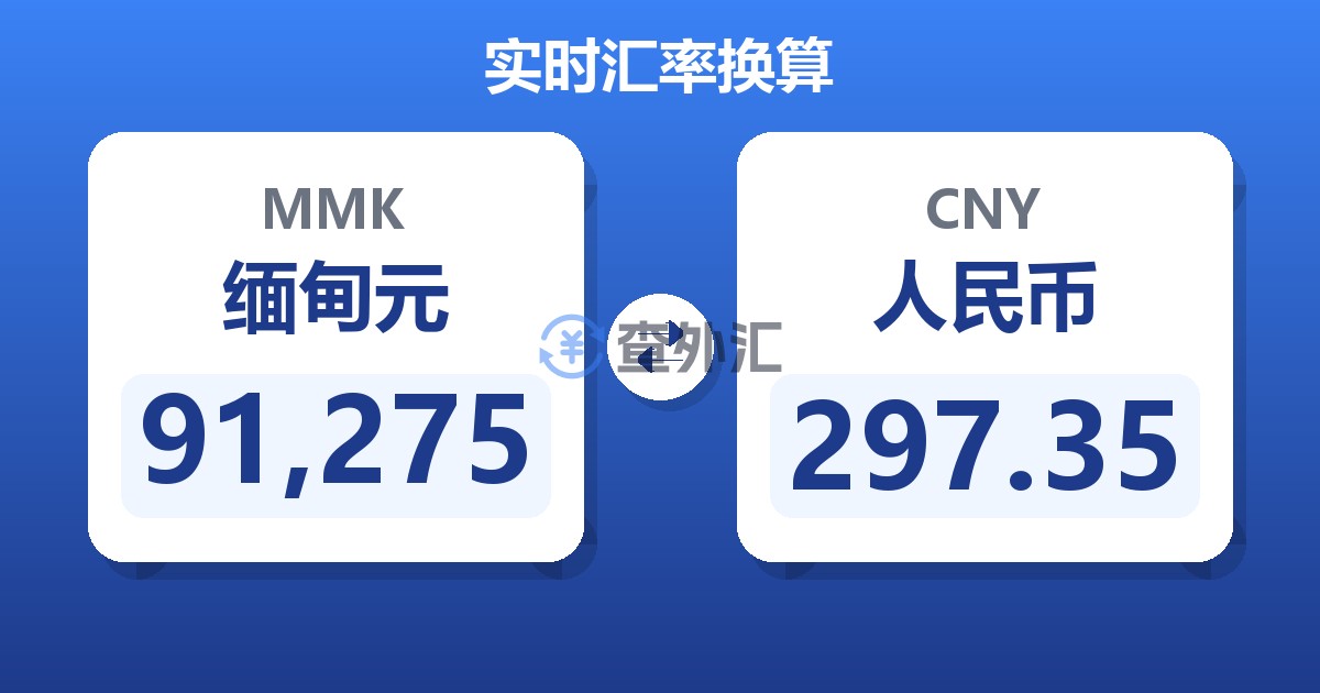 91,275缅甸元兑人民币