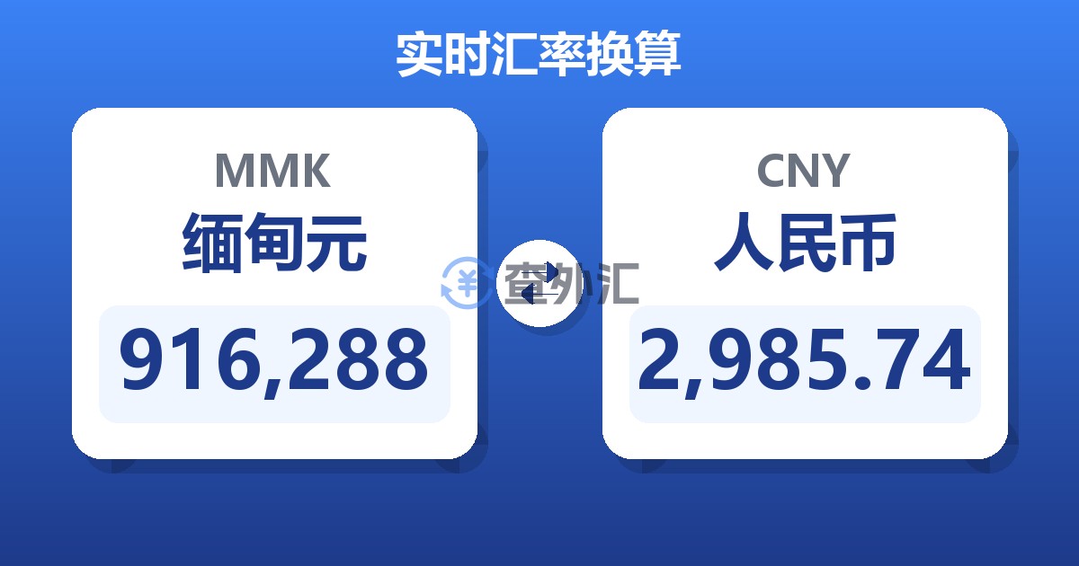 916,288缅甸元兑人民币