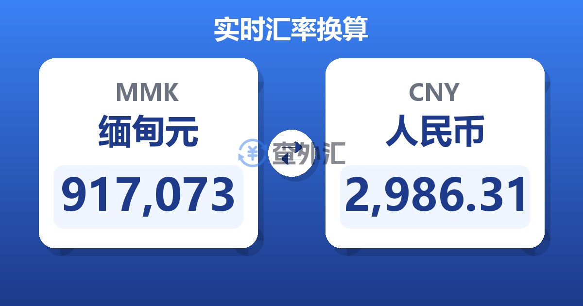 917,073缅甸元兑人民币