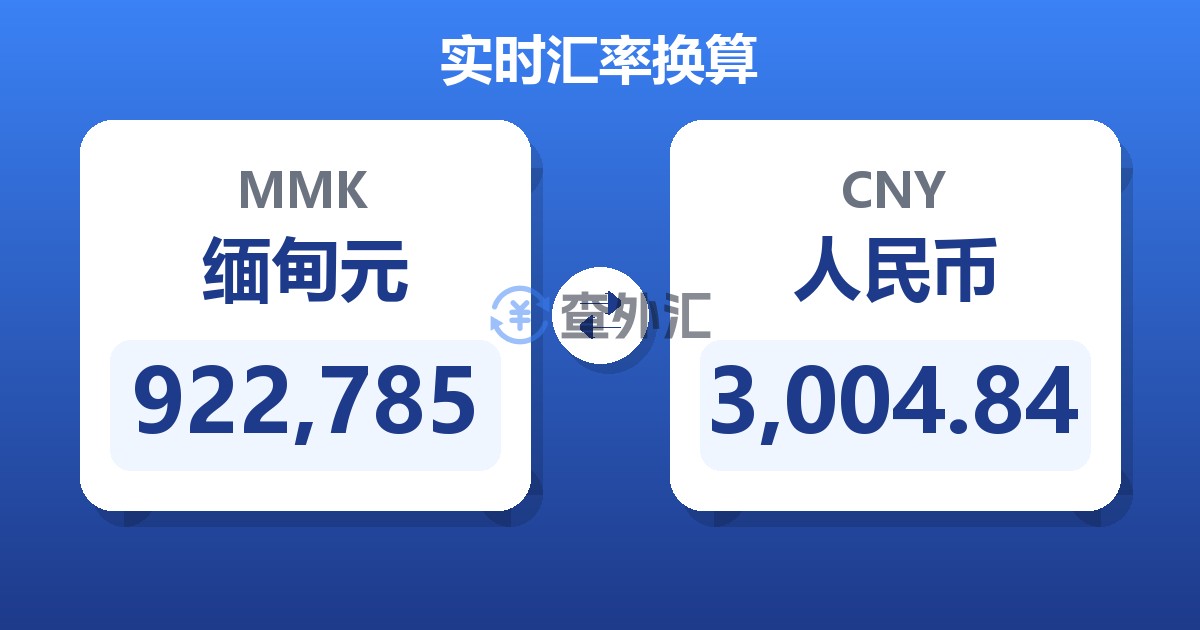 922,785缅甸元兑人民币