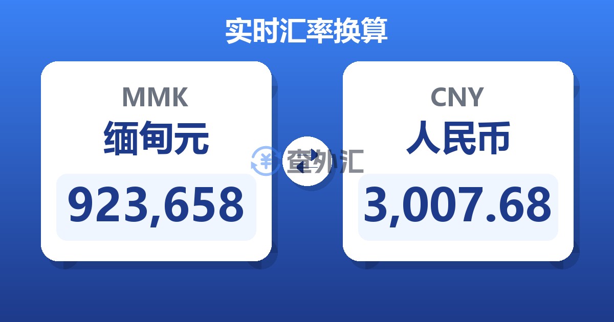 923,658缅甸元兑人民币