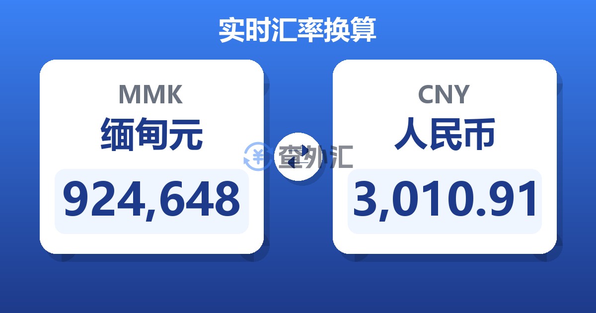 924,648缅甸元兑人民币