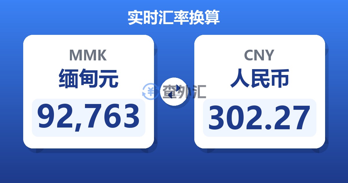 92,763缅甸元兑人民币