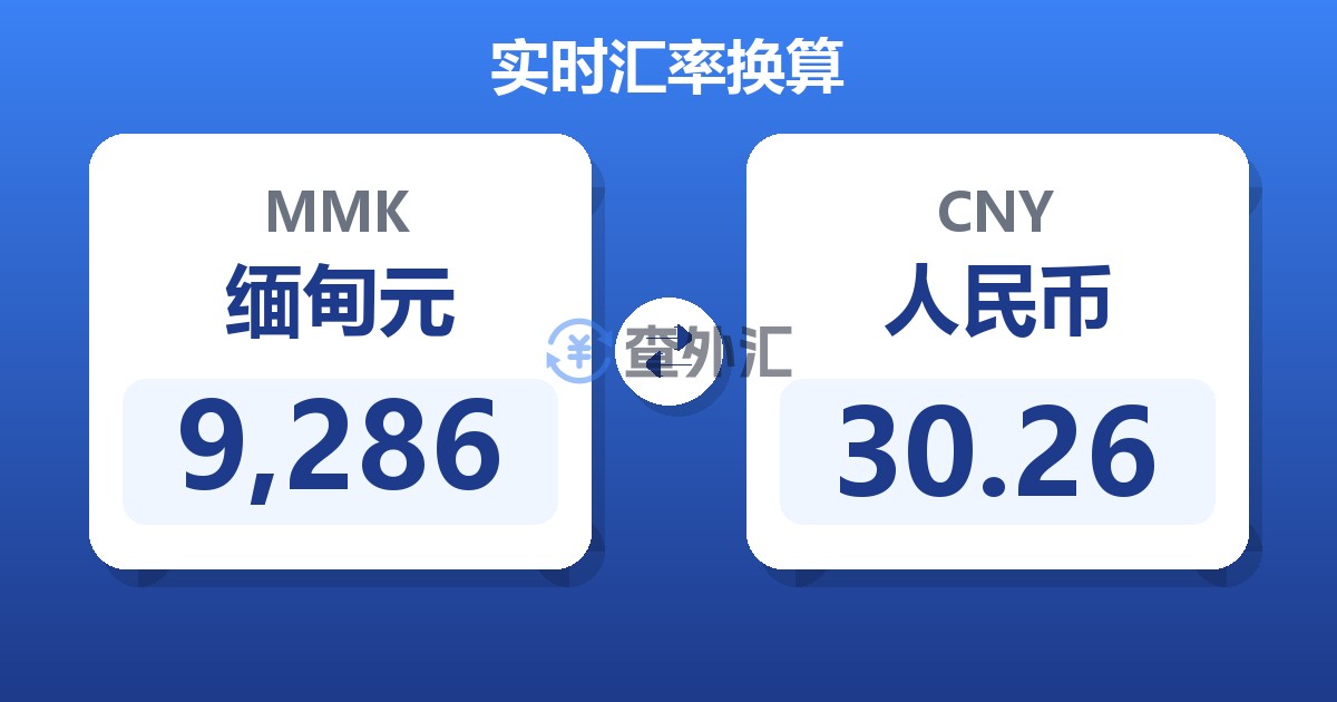 9,286缅甸元兑人民币