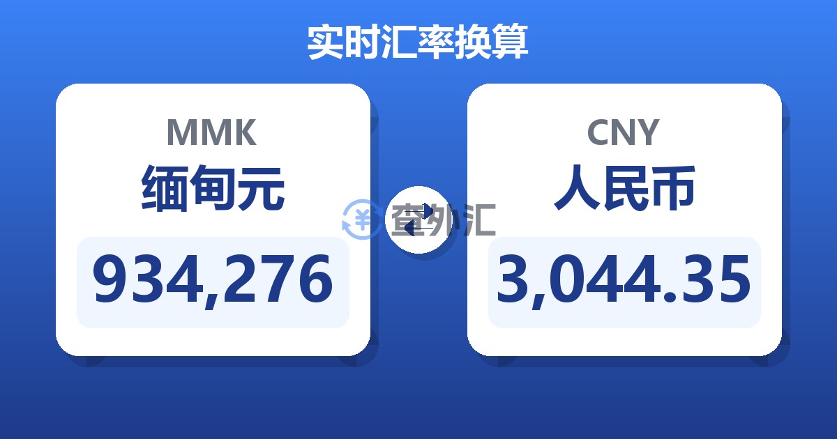 934,276缅甸元兑人民币