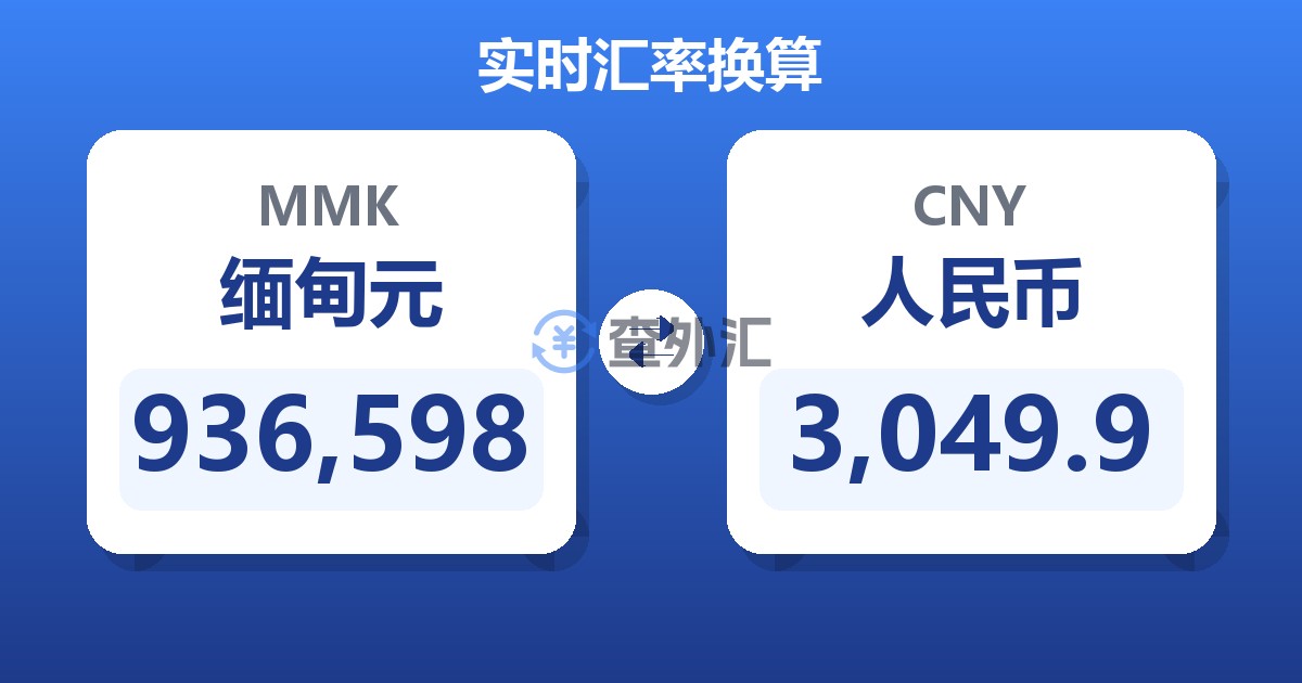 936,598缅甸元兑人民币
