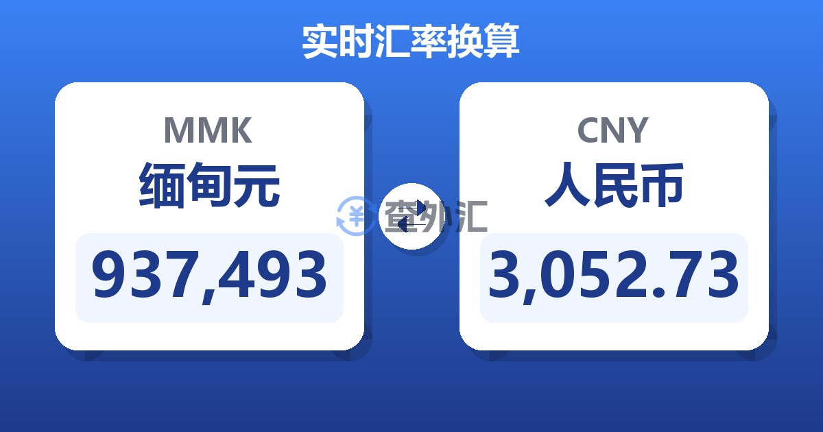 937,493缅甸元兑人民币