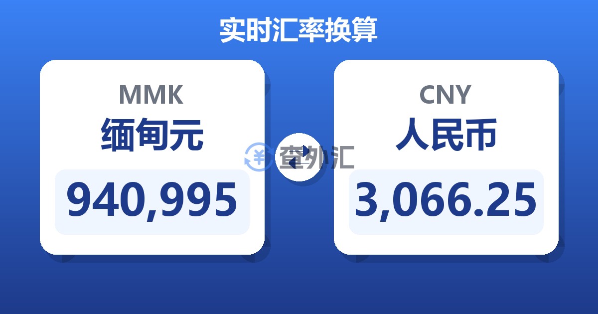 940,995缅甸元兑人民币