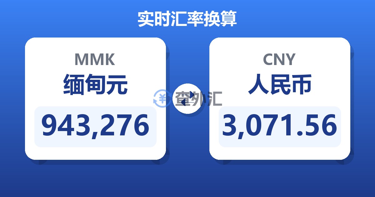 943,276缅甸元兑人民币