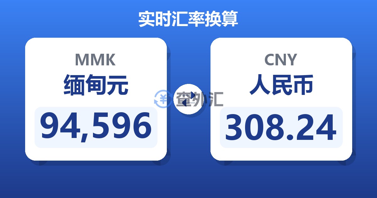 94,596缅甸元兑人民币