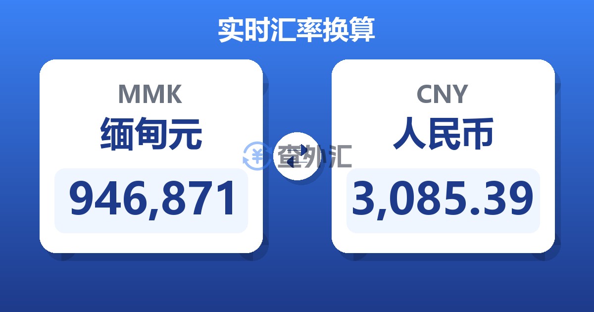 946,871缅甸元兑人民币