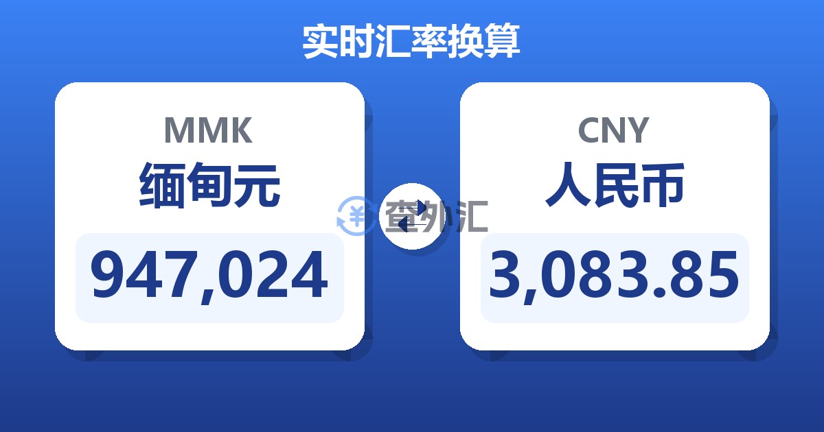 947,024缅甸元兑人民币
