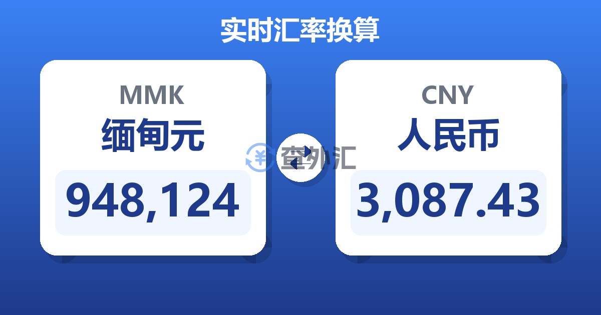 948,124缅甸元兑人民币