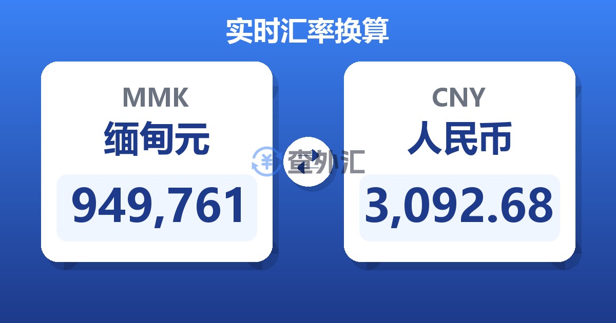 949,761缅甸元兑人民币