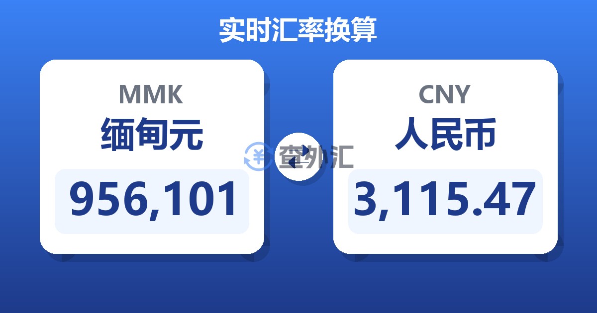 956,101缅甸元兑人民币