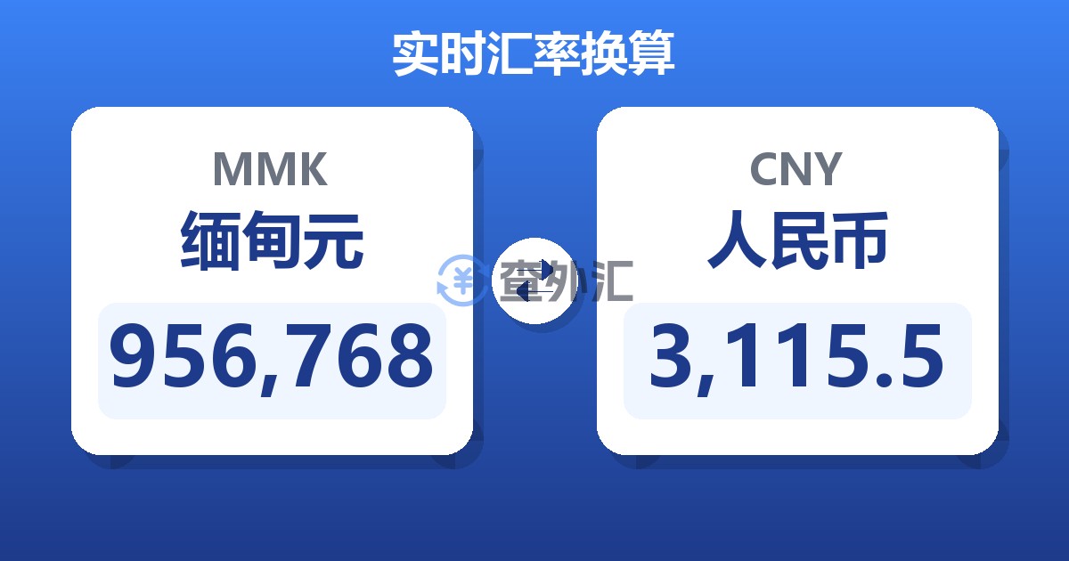 956,768缅甸元兑人民币