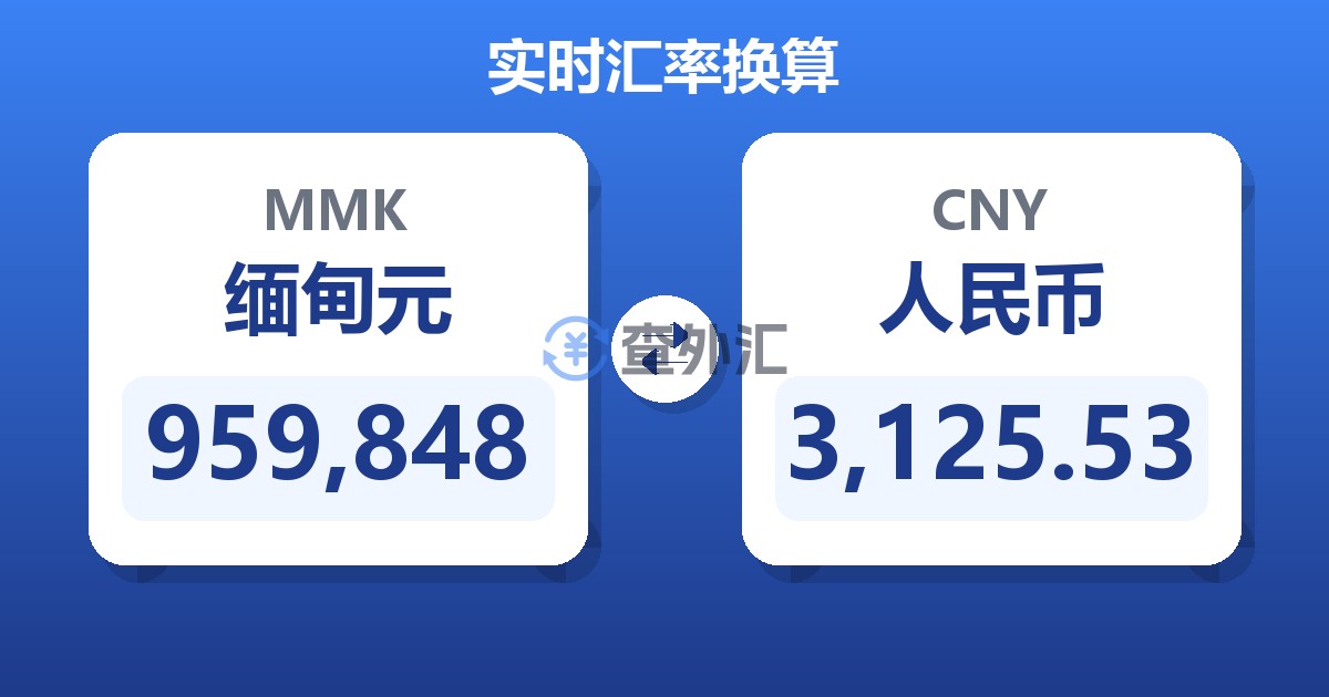959,848缅甸元兑人民币