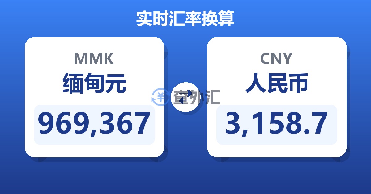 969,367缅甸元兑人民币