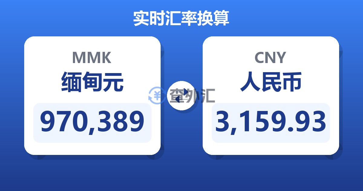 970,389缅甸元兑人民币