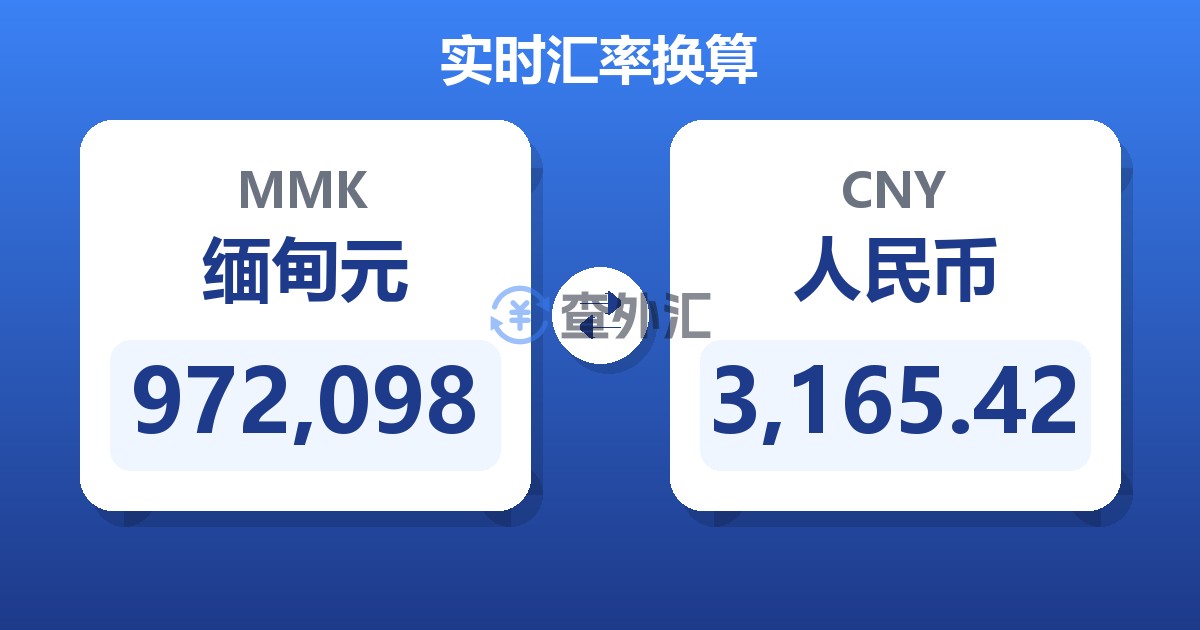 972,098缅甸元兑人民币