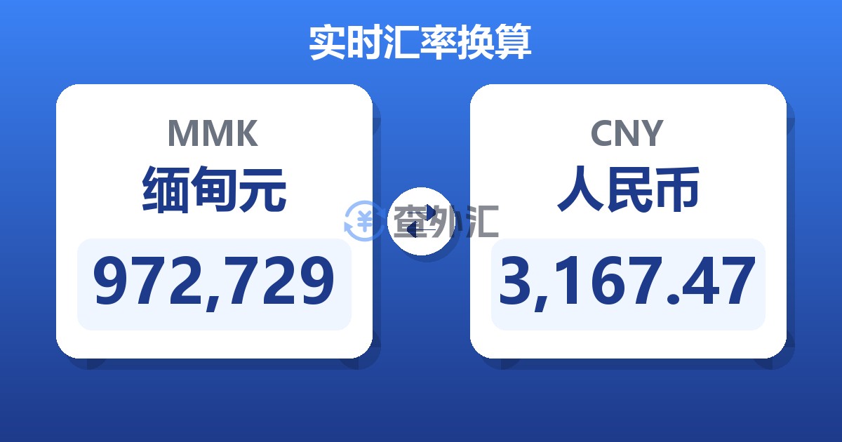 972,729缅甸元兑人民币