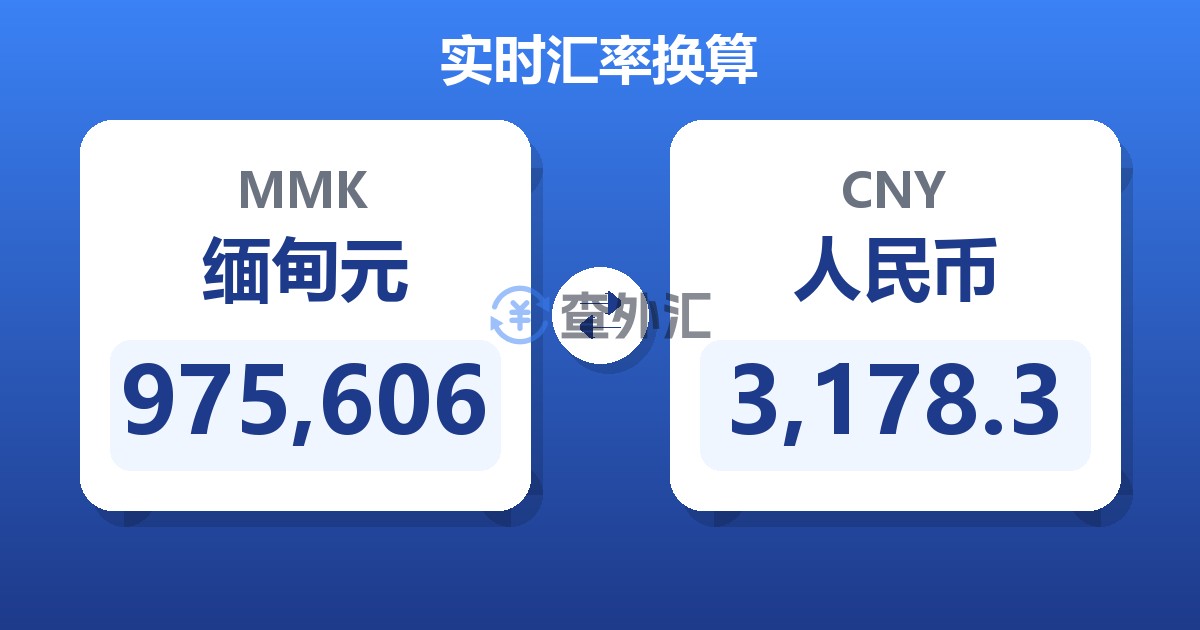 975,606缅甸元兑人民币