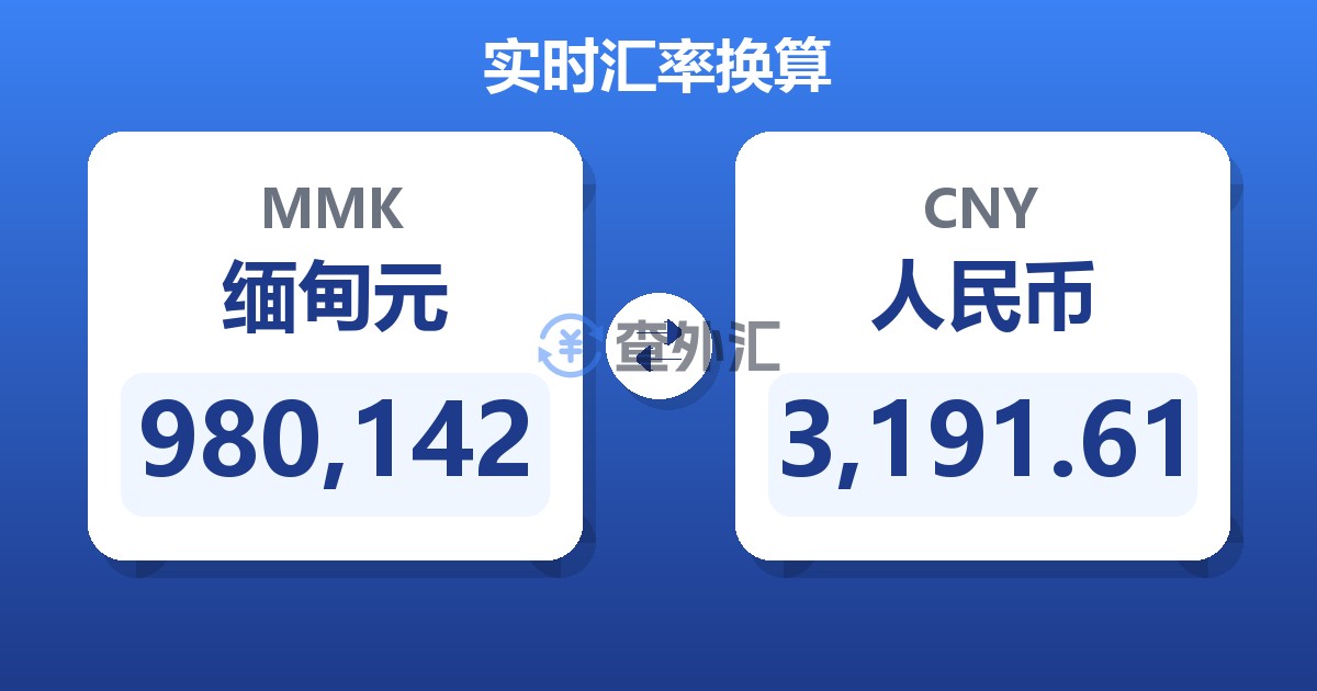 980,142缅甸元兑人民币