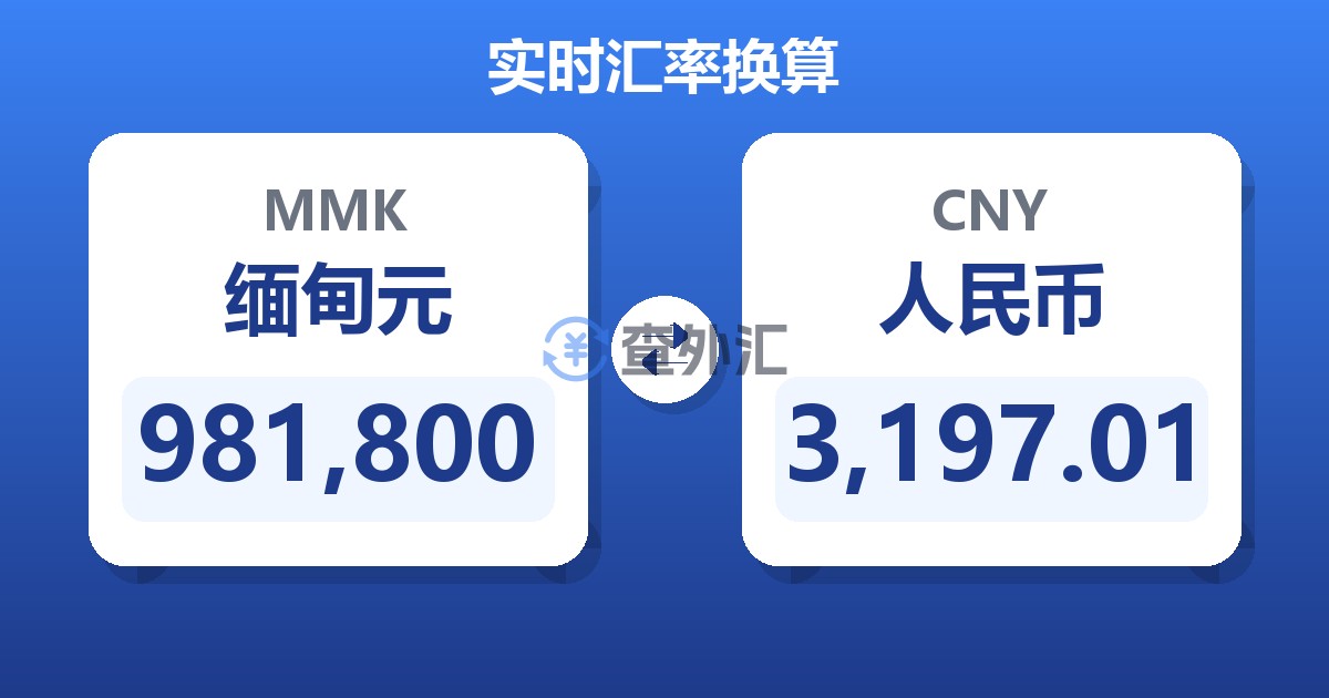 981,800缅甸元兑人民币