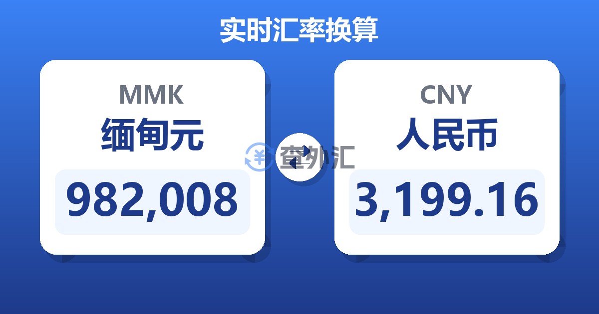 982,008缅甸元兑人民币