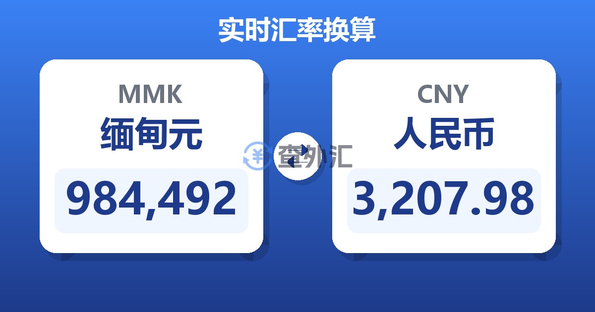 984,492缅甸元兑人民币