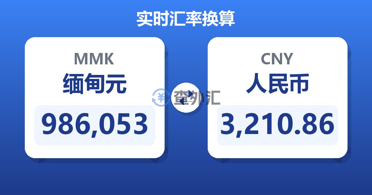 986,053缅甸元兑人民币