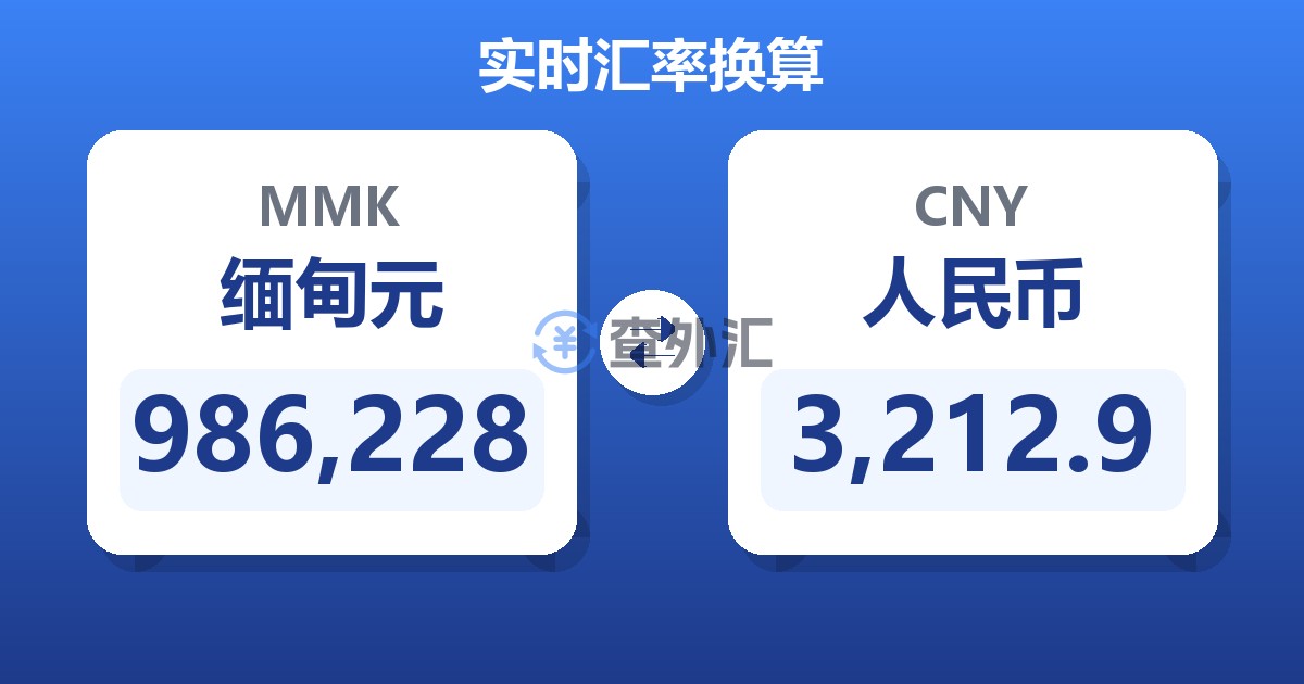 986,228缅甸元兑人民币