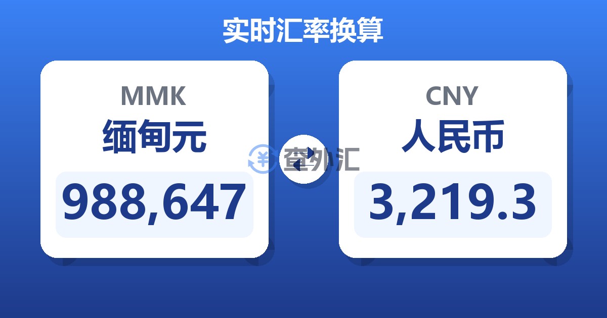 988,647缅甸元兑人民币