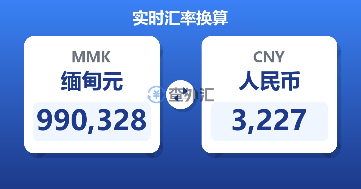 990,328缅甸元兑人民币