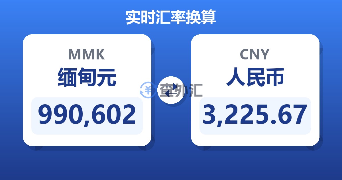 990,602缅甸元兑人民币