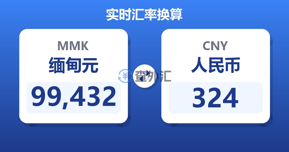 99,432缅甸元兑人民币