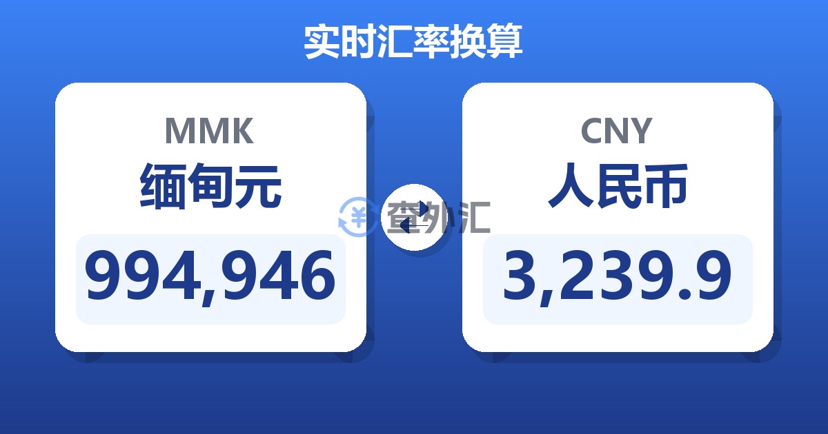 994,946缅甸元兑人民币