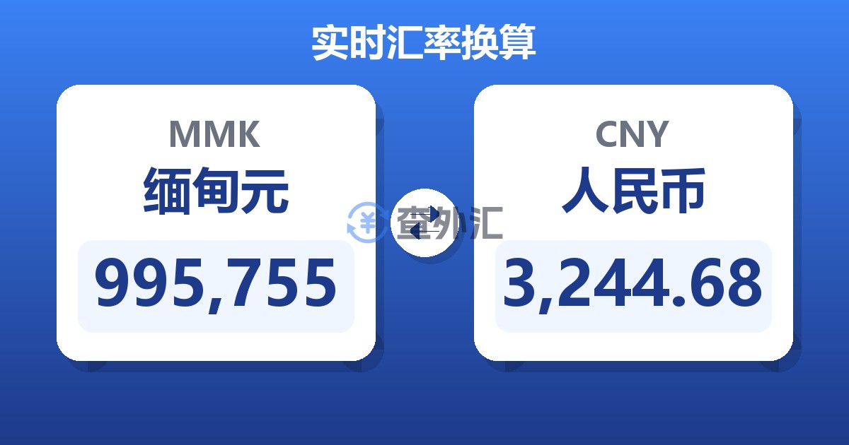 995,755缅甸元兑人民币