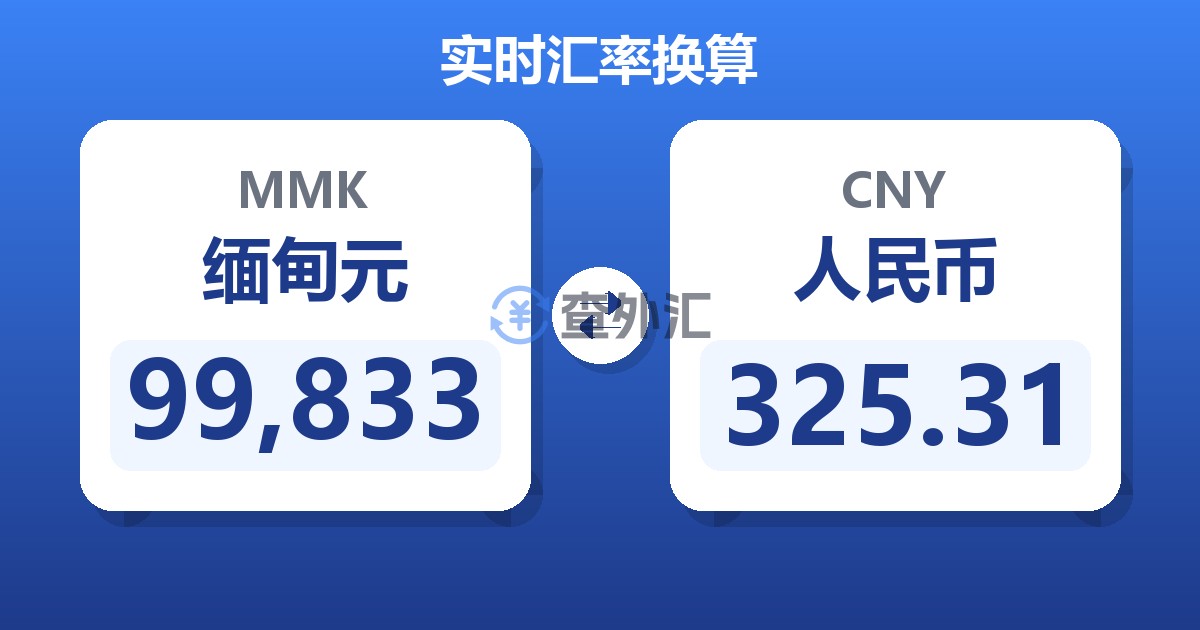 99,833缅甸元兑人民币